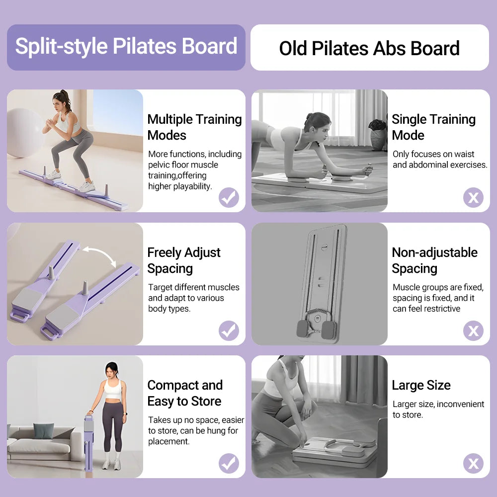 2-in-1 Abs & Ski Board - Portable Core/Leg Trainer, Split Pilates-Reformer