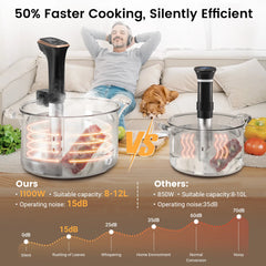 Slow Cooker IPX7 Waterproof WiFi Connectivity Versatile