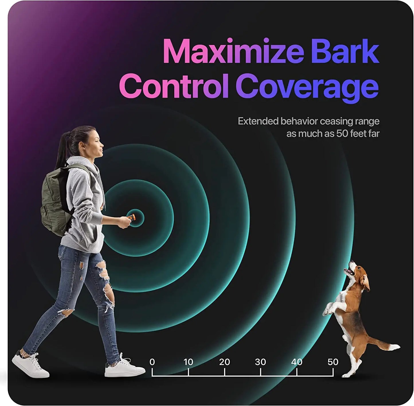 Pet Dog Repeller Ultrasonic Dog Training Device Rechargeable