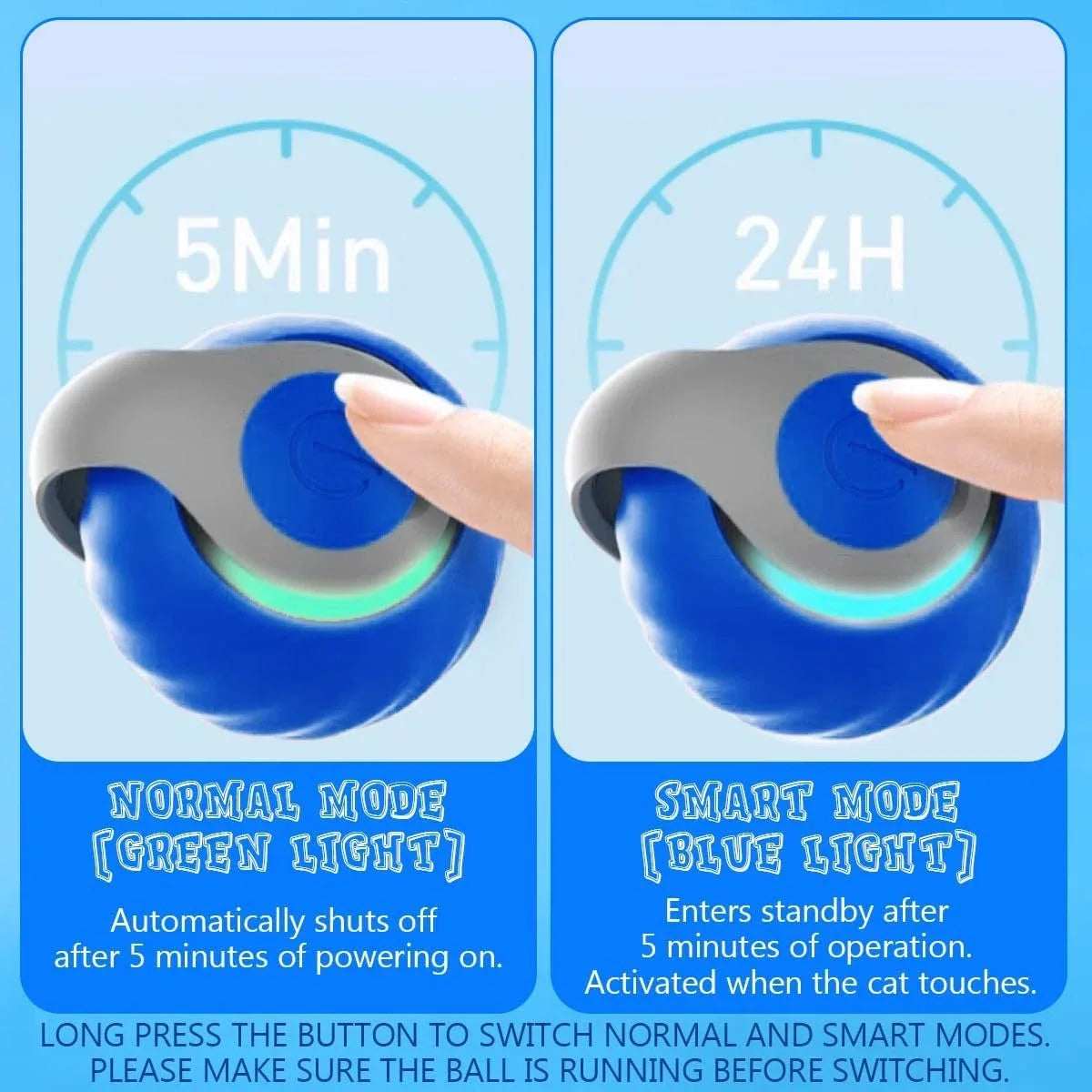 Smart Interactive Speedy Tail 2.0 Cat Toy Automatic