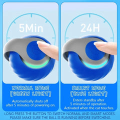 Smart Interactive Speedy Tail 2.0 Cat Toy Automatic