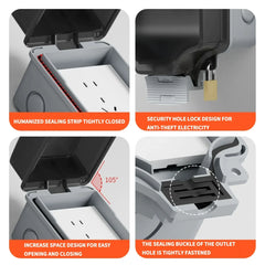 EU Socket IP66 Weather Dustproof Outdoor Plug Wall Socket Outlet