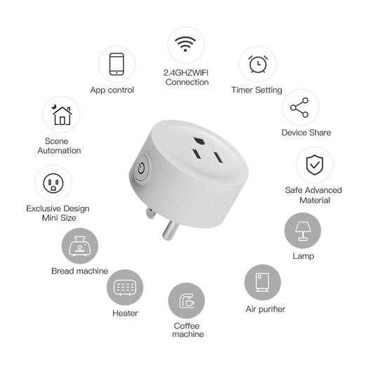 Wifi Smart Plug USA Socket Wireless Switch Smart Home App Scene Linkage