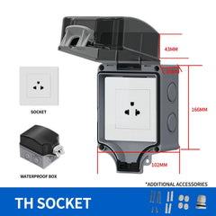 EU Socket IP66 Weather Dustproof Outdoor Plug Wall Socket Outlet