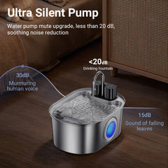 Stainless Steel Cat Water Fountain Wireless Sensor Smart Automatic