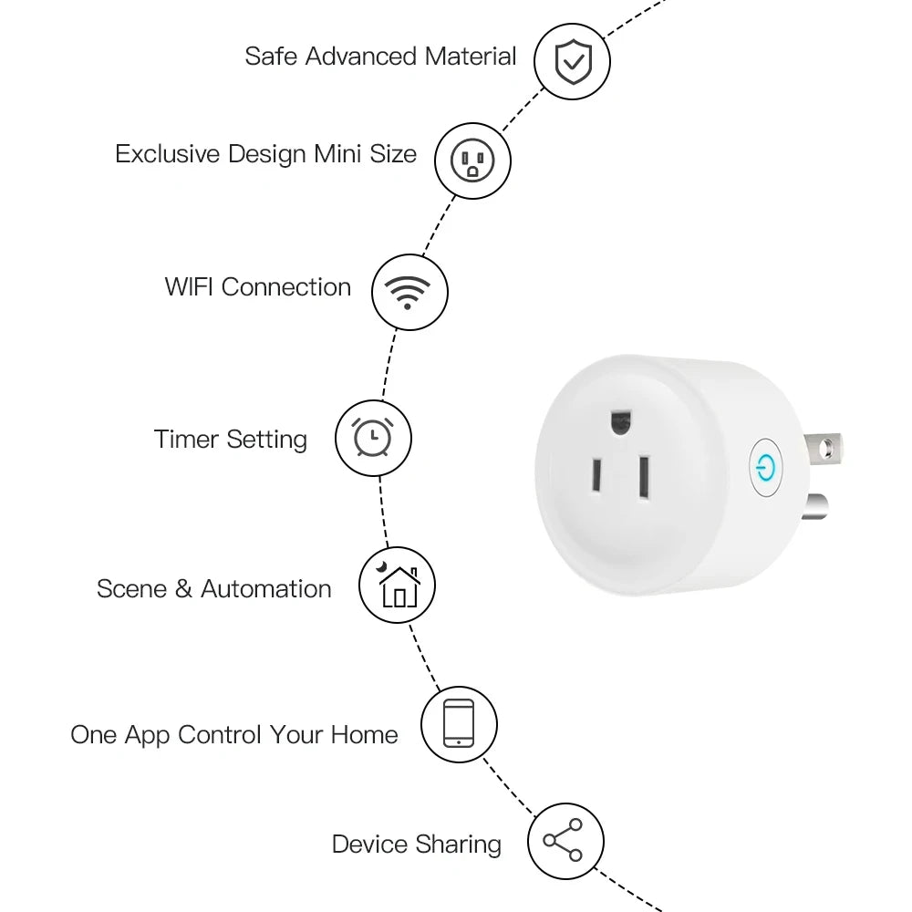 Wifi Smart Plug USA Socket Wireless Switch Smart Home App Scene Linkage