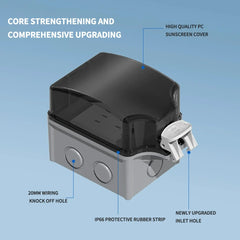 EU Socket IP66 Weather Dustproof Outdoor Plug Wall Socket Outlet